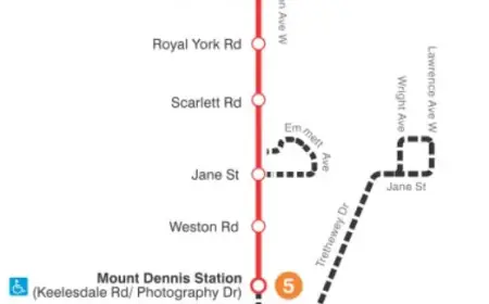 TTC Implements Service Changes Starting February 8, 2026