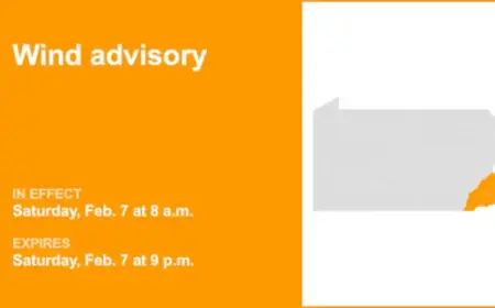 Wind Advisory Issued for Southeast PA: Saturday Gusts Up to 55 MPH