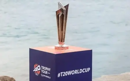 ICC T20 World Cup 2026: Expert Commentators Announced