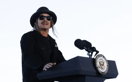 Artists withdraw from Kid Rock’s Rock the Country—why Shinedown says it’s leaving, and how politics-fueled criticism is shaping the lineup