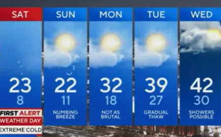 Maryland Braces for Friday Snow Before Intense Cold Hits