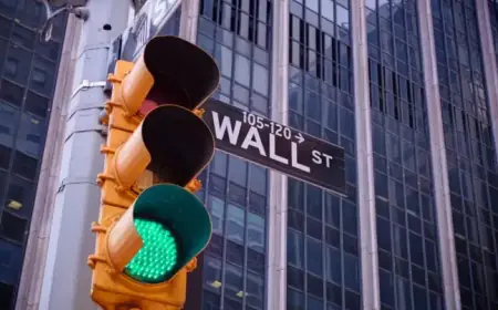 FTSE 100 Climbs as US Futures Signal Market Recovery