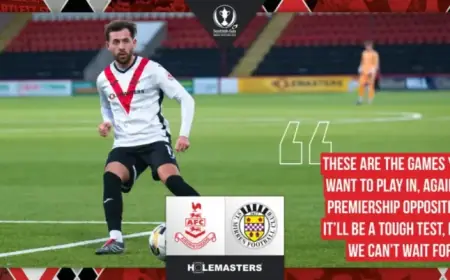 Airdrieonians Face St Mirren in Thrilling Matchup
