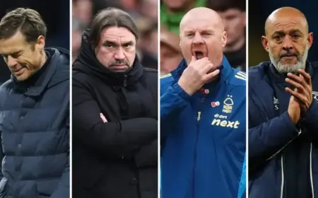 Leeds and Farke Face Critical Season Turning Point