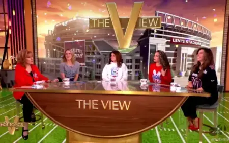 ‘The View Cohosts Weigh in on Kid Rock & 2026 Alternative Super Bowl Halftime’