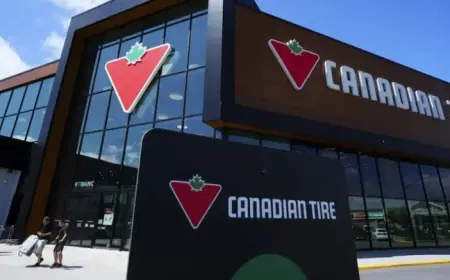 Canadian Tire Fined $1.3 Million for Misleading Advertising