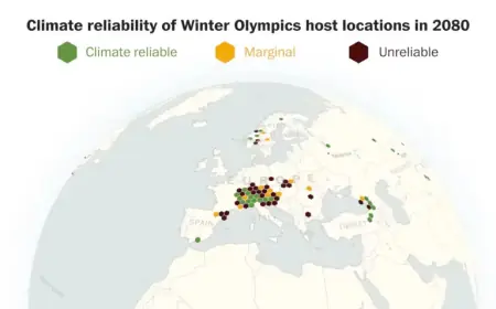 Climate Change Challenges Winter Olympics Hosting