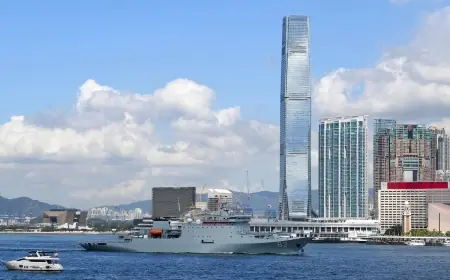 Hong Kong and China: security case milestone, business uncertainty, and a budget in focus