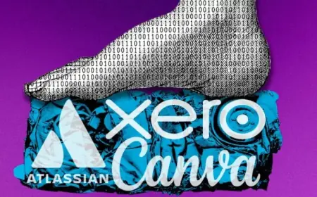 AI Devours Software, Costs Atlassian Duo $34.6 Billion