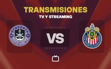 Watch Mazatlán vs Chivas Live Today: TV and Streaming Guide