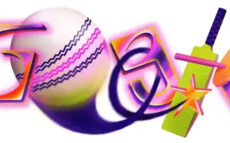 ICC Men’s T20 World Cup Kicks Off