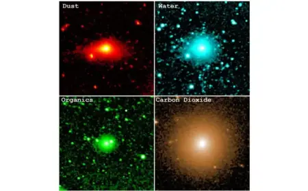 NASA’s SPHEREx Mission Monitors Interstellar Comet’s Increasing Brightness