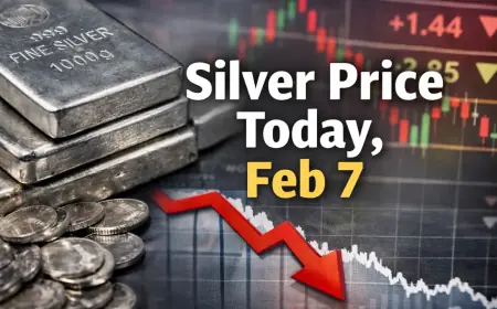 Silver Price Today and Silver Futures on February 7, 2026: Spot Rebounds Near $78 an Ounce as Volatility Stays Elevated