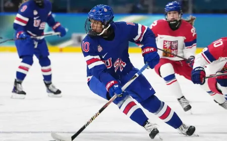 Olympic Hockey Schedule and Team USA Hockey: What’s On Today, What’s Next, and Where Sidney Crosby Fits In