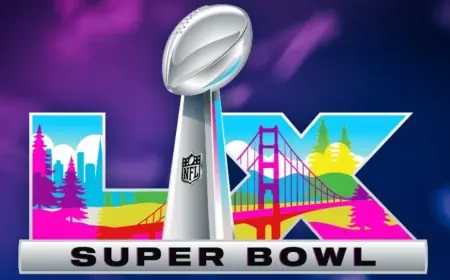 Super Bowl LX kickoff time set for 6:30 p.m. ET on Sunday