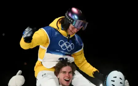 Australian Winter Olympic Team: Day -1 Live Blog Coverage