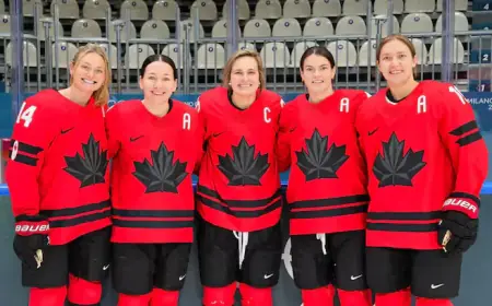 Women’s Hockey Sets Sights on European Victory