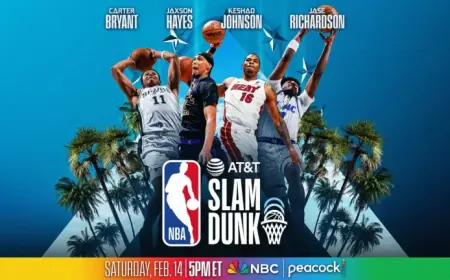 NBA Reveals 2026 AT&T Slam Dunk Contest Participants