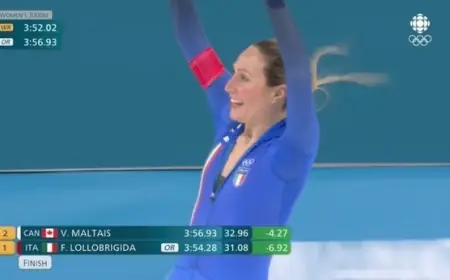 Madison Chock headlines U.S. push as team event tightens; Daniel Grassl lifts Italy