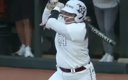 Texas A&M Faces Texas Tech in Exciting Softball Showdown Live