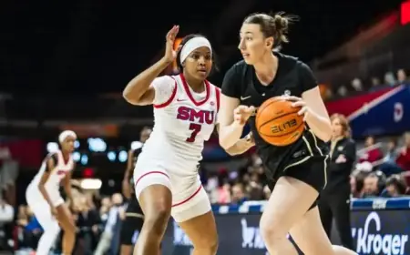 SMU Challenges Ranked Duke Away This Sunday at 1pm CT