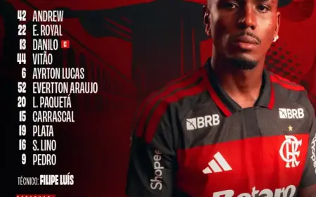 Filipe Luís Reveals Flamengo Lineup: Paquetá, Danilo Lead Against Sampaio Corrêa