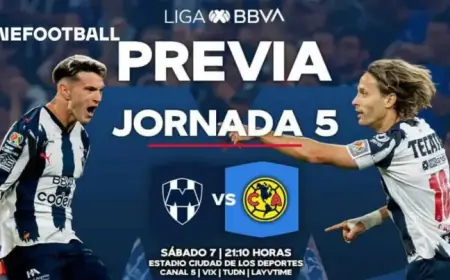 Rayados Aim for Top of League Table