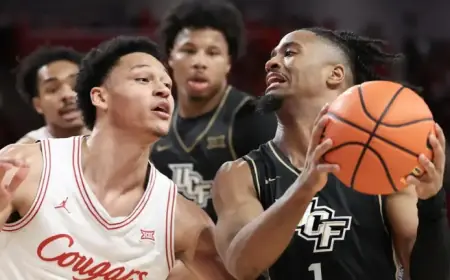 Key Strategies UCF Hoops Must Recall Before March Madness