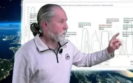 Dutch Seismic Expert Predicts ‘Surprise’ Within Three Days