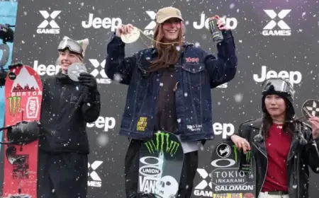 Team GB Eyes Record Success in 2026 Winter Olympics: Medal Hopes and Full Squad