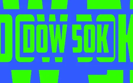 Dow Hits 50,000: A New Milestone for Market Risk and Volatility