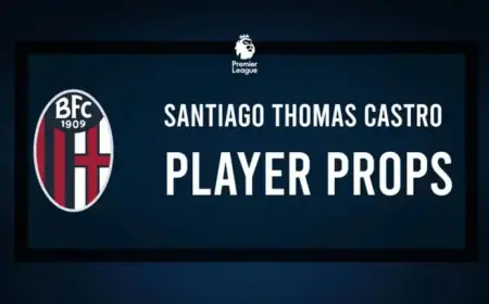 Santiago Castro vs Parma: Goal Scoring Odds for February 8