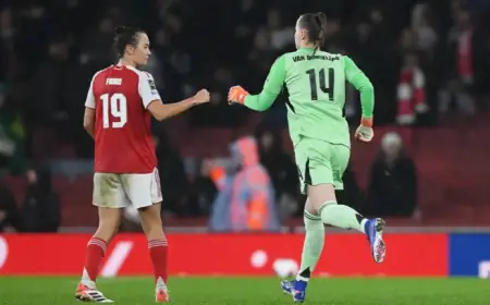 Lineup Update: Two Changes for Match Against Man City