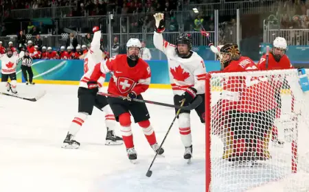 Canada Dominates Switzerland in 2026 Olympic Women’s Hockey Debut