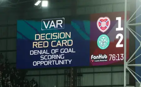 VAR Decision Disparities Confirm Long-Held Celtic Fan Concerns