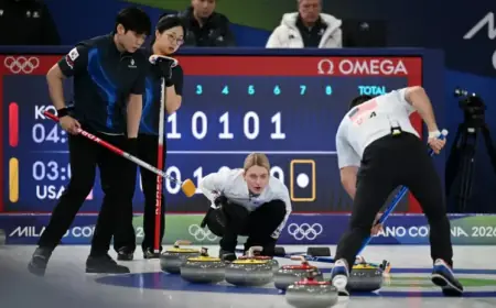 Team USA Curlers Face Initial Olympic Challenges