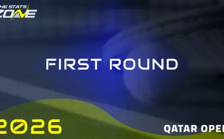 Ann Li Faces Leylah Fernandez: 2026 Qatar Open First Round Preview & Prediction