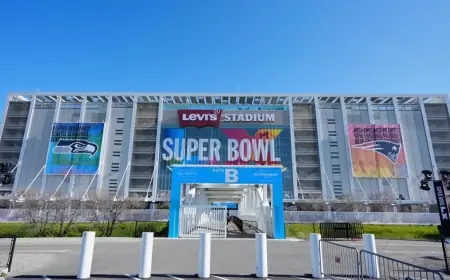 Super Bowl Sunday timeline: kickoff, pregame windows, and the halftime range
