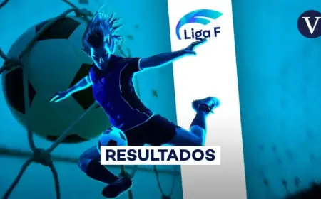 Liga F Standings Update After Jornada 19 Matches on February 7