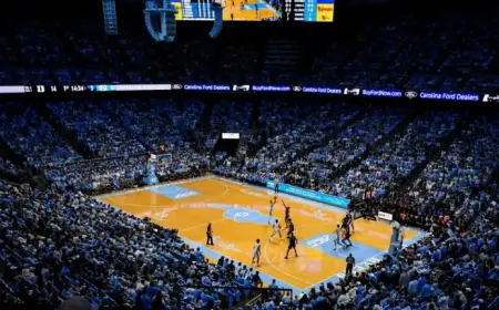 UNC vs. Duke: Key Postgame Highlights