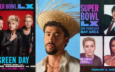 What Time Does Green Day Perform at the Super Bowl Today? Super Bowl LX Green Day Performance Time, Window, and How to Catch It Live