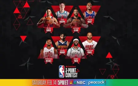 NBA Unveils Star-Studded Lineup for 2026 State Farm 3-Point Contest