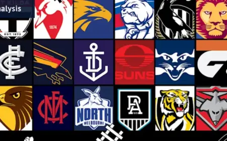 2026 Predictions: Which Teams Will Climb or Tumble?