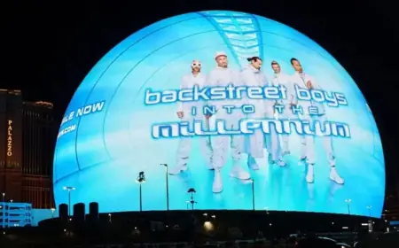 Backstreet Boys Set to Rock The Sphere Until Mid-February