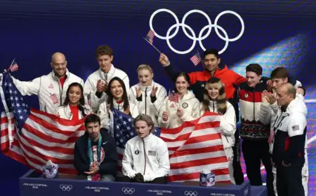 Ilia Malinin Leads Team USA to Olympic Figure Skating Gold