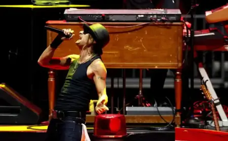 Kid Rock and Lee Brice Lead Exciting Developments