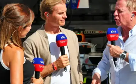 Sky Sports F1 Announces Broadcast Update for Bahrain Test