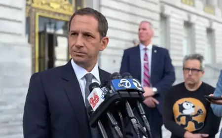 Mayor Lurie Urges 72-Hour Delay in San Francisco Teachers’ Strike