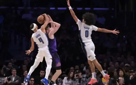 “Strong Defense Fuels Magic’s Top-Ranked Offense”