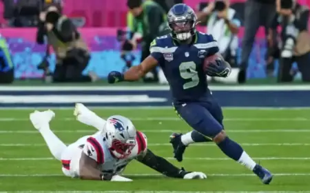 2026-27 NFL Season: Essential Dates and Draft Combine Schedule